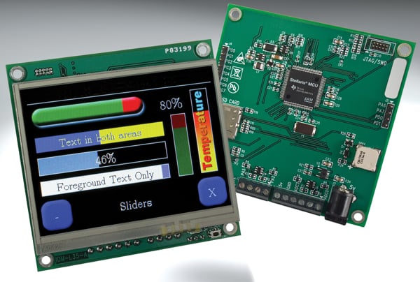 Figure 2: RDK_IDM L35.